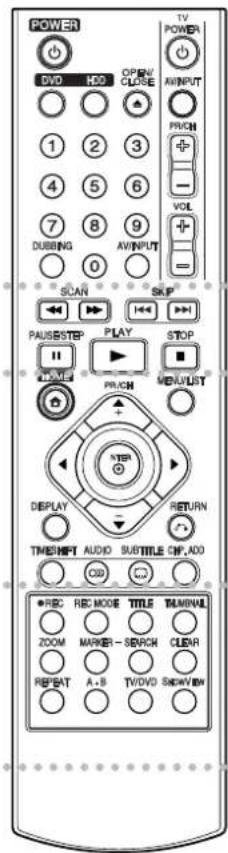 LG RH256B - Fernbedienung - 1