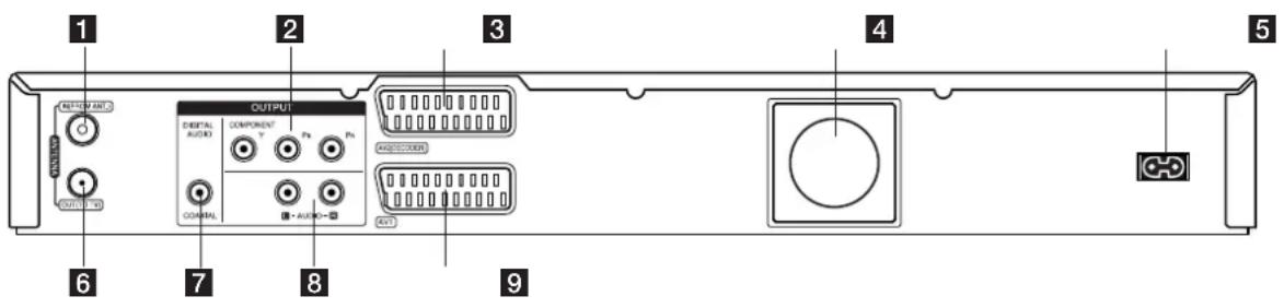 LG RH256B - Anschlüsse und Einstellungen - 1