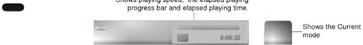 Showe playing speed, the elapsed playing progress bar and elapsed playing time. 0:06:32 Shows the Current mode