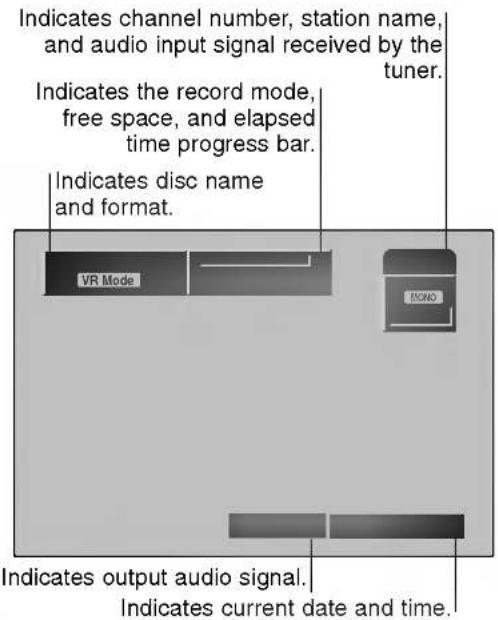 Indicates channel number, station name, and audio input signal received by the tuner. Indicates the record mode, free space, and elapsed time progress bar. Indicates disc name and format. VR Mode F2ND Indicates output audio signal. Indicates current date and time.