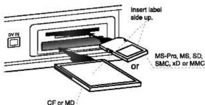 DV IN Insert label side up. MS-Pro, MS, SD, SMC, xD or MMC CF or MD