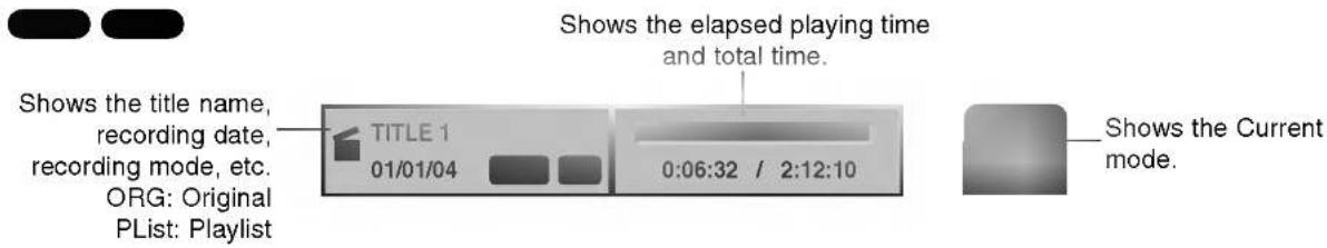 Shows the title name, recording date, recording mode, etc. ORG: Original PList: Playlist TITLE 1 01/01/04 0:06:32 / 2:12:10 Shows the elapsed playing time and total time. Shows the Current mode.