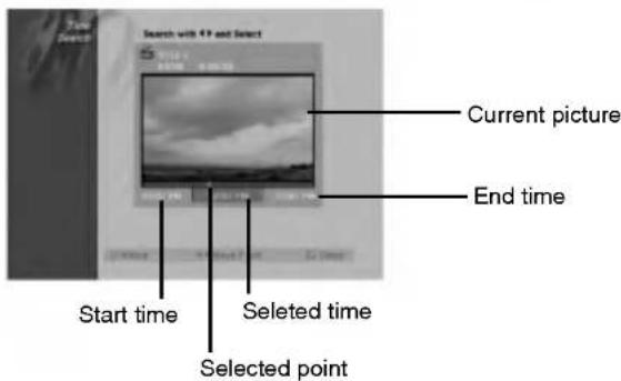 Search with 43 and Select Current picture End time Start time Selected time Selected point