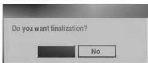 LG RCS7700 - Caution - 2