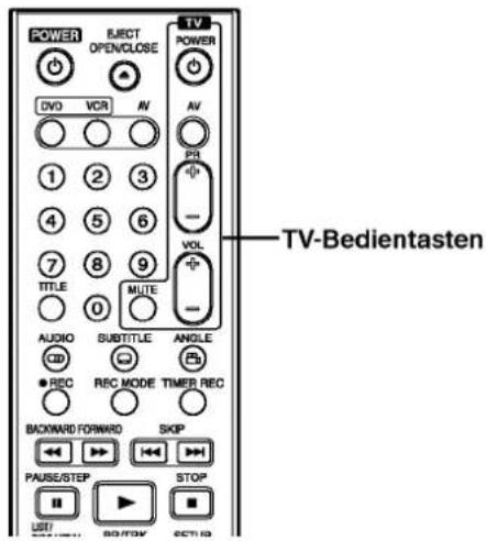 POWER EJECT OPENCLOSE DV0 VCR HV TV POWER AV PV + - VOL + - TV-Bedientasten 1 2 3 4 5 6 7 8 9 TITLE 0 MUTE AUDIO SUBTITLE ANGLE CD REC REC MODE TIMER REC BACKWARD FORWARD SKIP PAUSE/STEP STOP LIST BO/TOV ECTIO