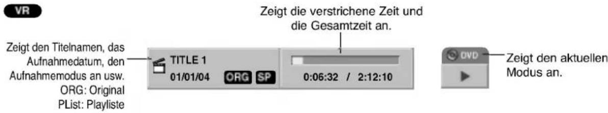 VR Zeigt den Titelnamen, das Aufnahmedatum, den Aufnahmemodus an usw. ORG: Original PList: Playliste TITLE 1 01/01/04 ORG SP Zeigt die verstrichene Zeit und die Gesamtzeit an. 0:06:32 / 2:12:10 DVD Zeigt den aktuellen Modus an.