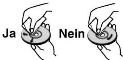 Ja Nein