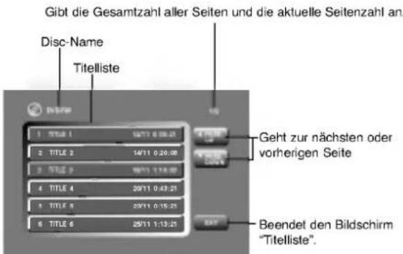 Gibt die Gesamtzahl aller Seiten und die aktuelle Seitenzahl an. Disc-Name Titelliste 1 TITLE 1 14/11 0:35:21 2 TITLE 2 14/11 0:20:00 3 TITLE 3 16/11 1:18:29 4 TITLE 4 20/11 0:43:21 5 TITLE 5 23/11 0:15:21 6 TITLE 6 25/11 1:13:23 Geht zur nächsten oder vorherigen Seite Beendet den Bildschirm "Titelliste".