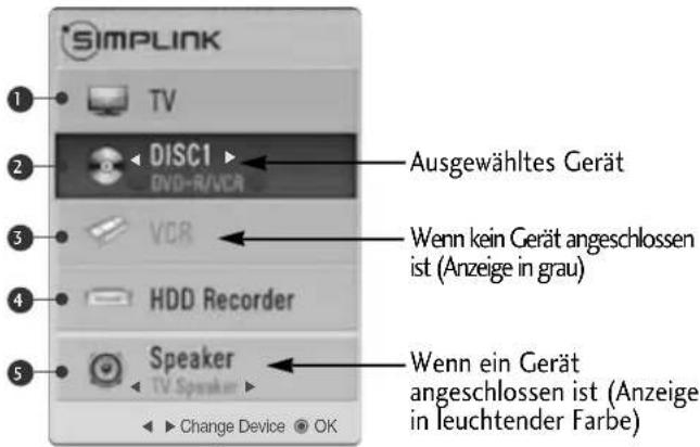 LG 42LH3010.BEU - MENÜ SIMPLINK - 1