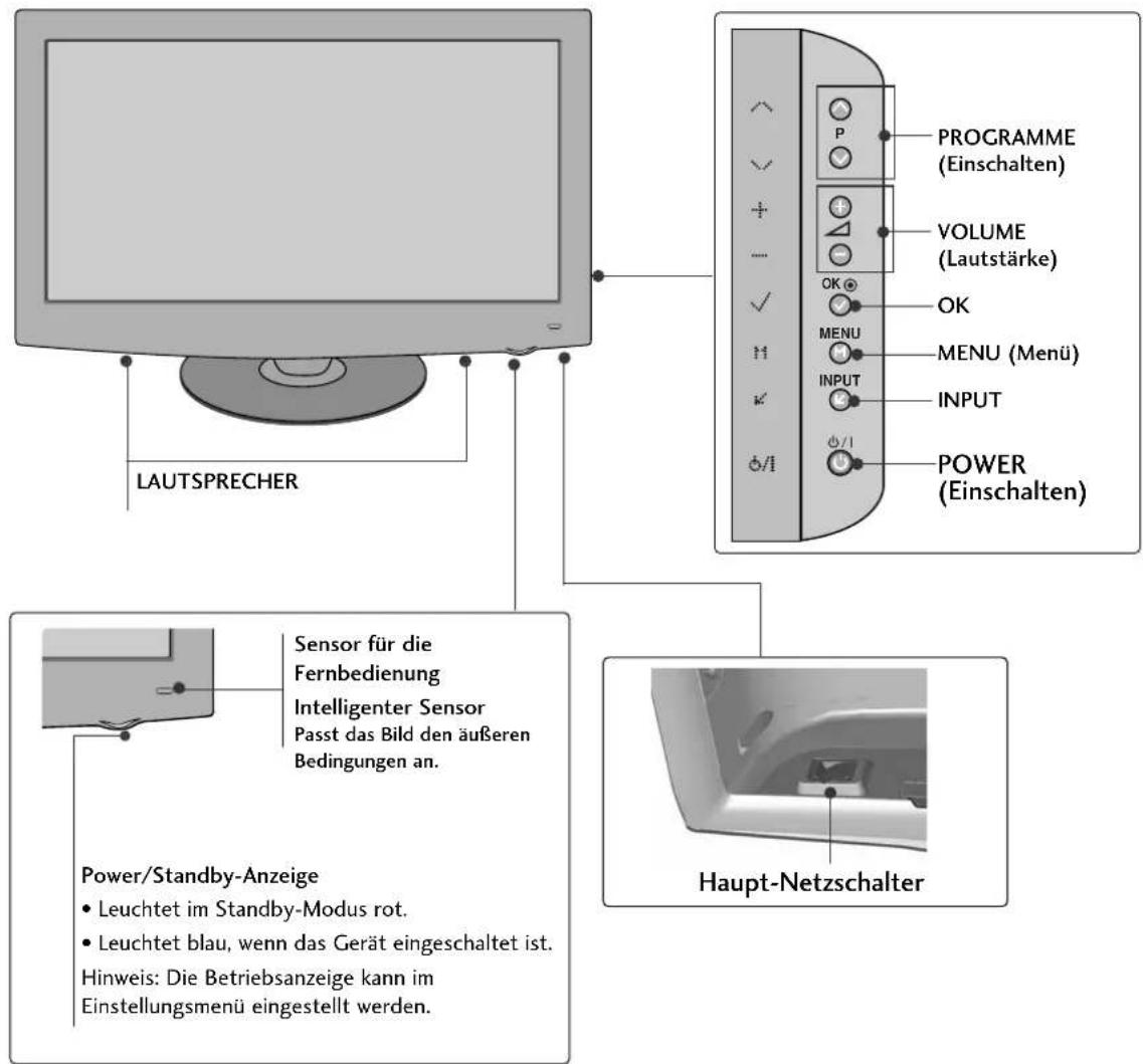LG 42LH3010.BEU - VORBEREITUNG - 1