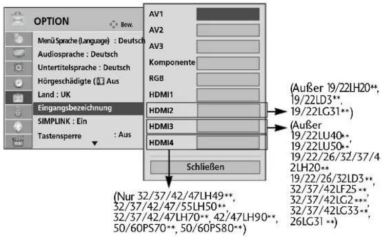 LG 42LH3010.BEU - NAME EINGANG - 3