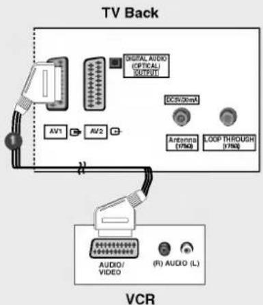 LG 37LP1DA - VCR Setup - 2