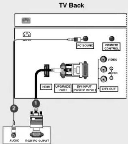 LG 37LP1DA - PC Setup - 2