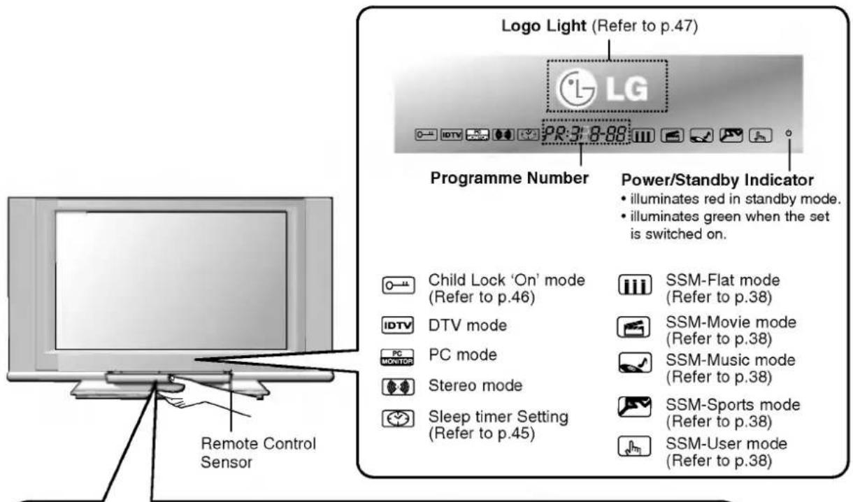LG 37LP1DA - Controls - 1