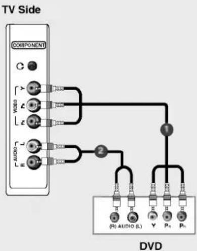 LG 37LP1DA - DVD Setup - 2