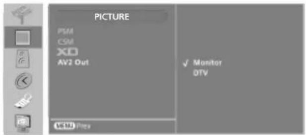 LG 37LP1DA - Picture Out for AV2 Euro Scart - 1
