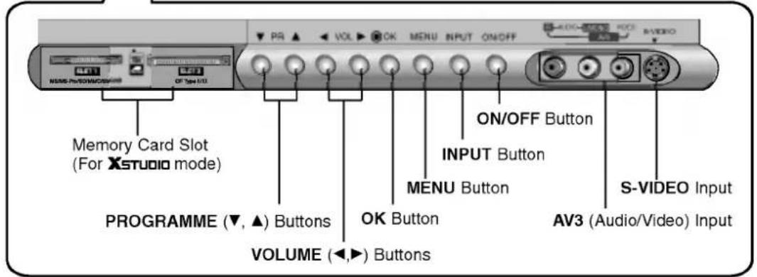 LG 37LP1DA - Controls - 2
