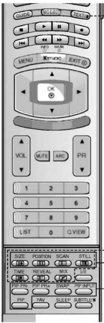 LG 37LP1DA - Remote Control Key Functions - 3