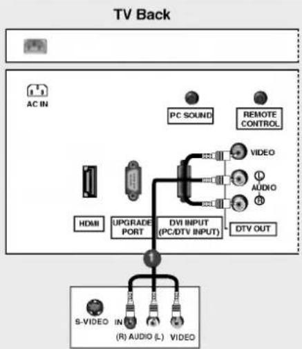 LG 37LP1DA - Picture Out Setup - 1
