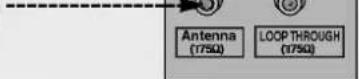 LG 37LP1DA - When connecting with an active antenna - 2