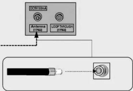 LG 37LP1DA - When connecting with an antenna - 4