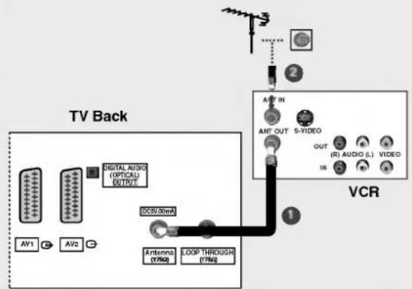 LG 37LP1DA - VCR Setup - 1