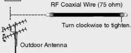 LG 37LP1DA - When connecting with an antenna - 3