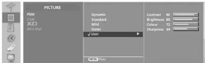 LG 37LP1DA - Manual Picture Adjustment (PSM-User option) - 1
