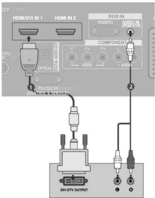 LG 37LF75.AEU - When connecting with a HDMI to DVI cable - 1