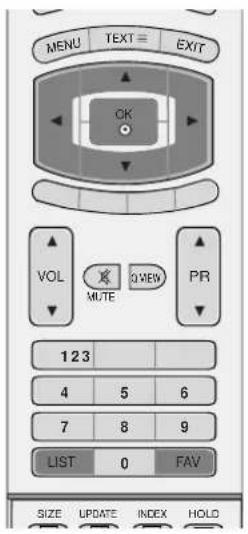 LG 37LF75.AEU - CALLING THE PROGRAMME TABLE - 1