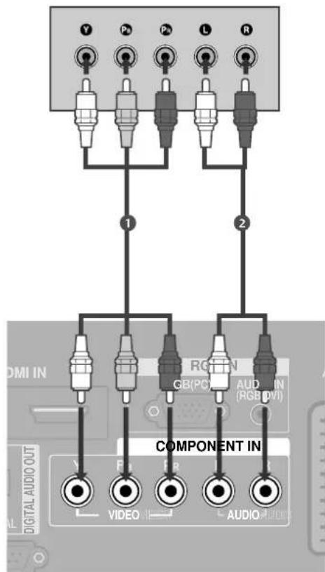 LG 37LF75.AEU - When connecting with a component cable - 1