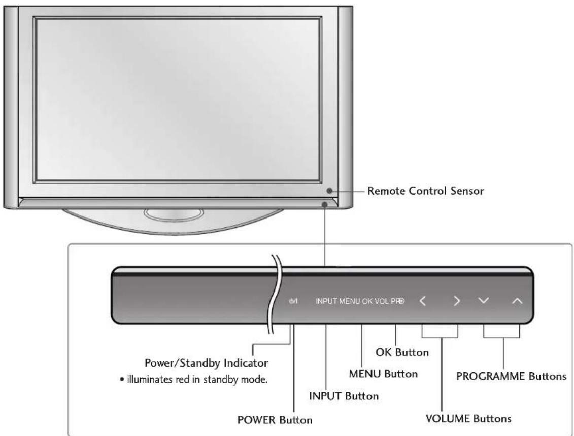 LG 37LF75.AEU - FRONT PANEL CONTROLS - 1