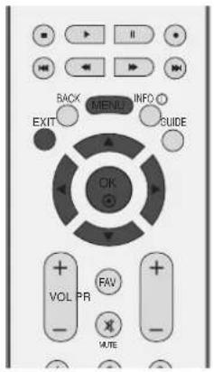 LG 37LF75.AEU - PICTURE CONTROL - 2