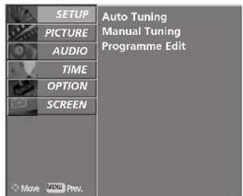 LG 37LF75.AEU - PROGRAMME EDIT (IN ANALOGUE MODE) - 2