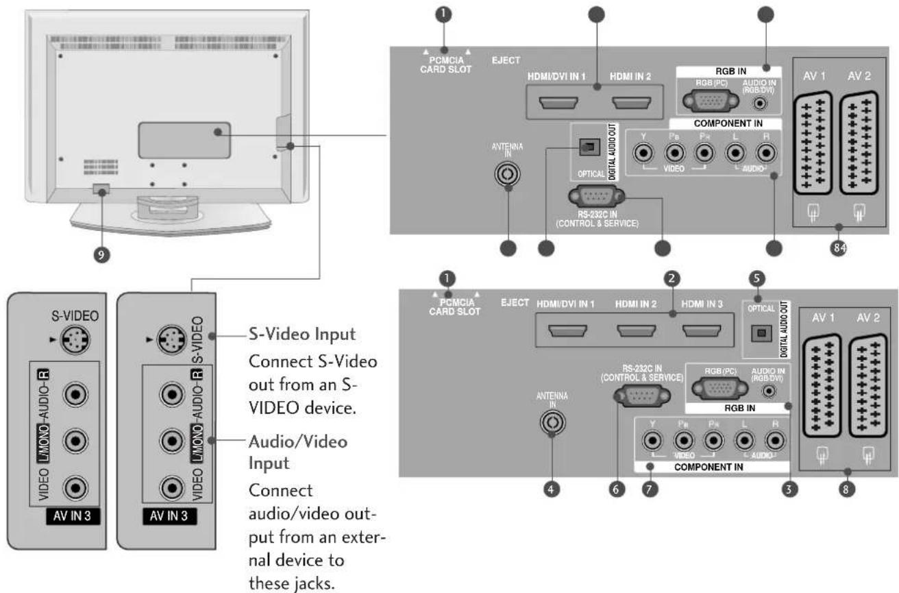 LG 37LF75.AEU - LCD TV Models (Except 37/42LF7\*) - 1