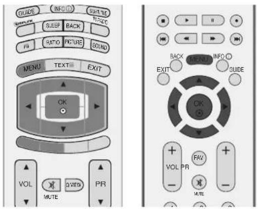 LG 37LF75.AEU - PROGRAMME EDIT (IN ANALOGUE MODE) - 1