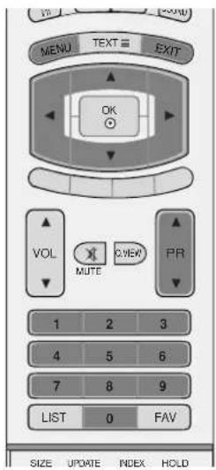 LG 37LF75.AEU - PARENTAL CONTROL - 1