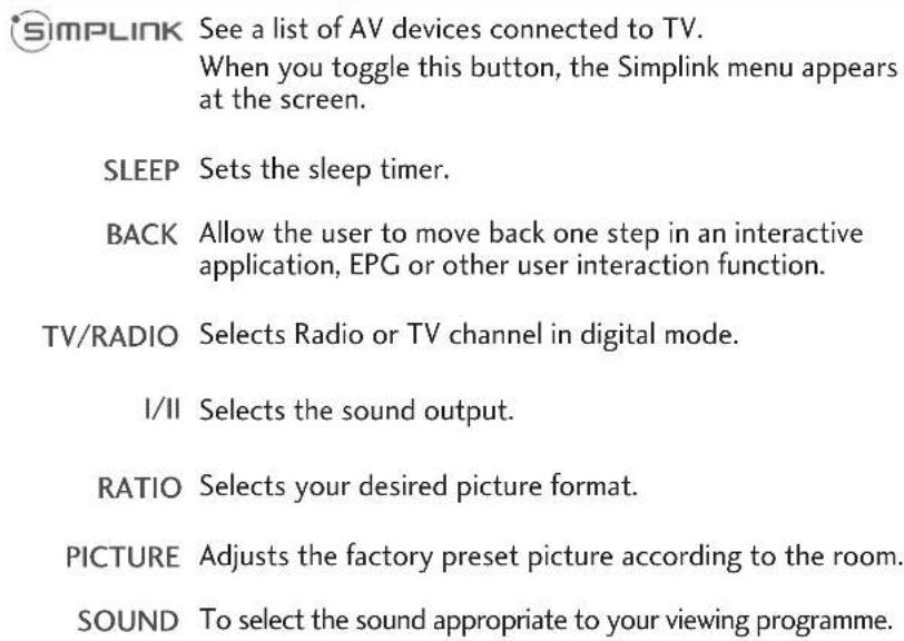 LG 37LF75.AEU - REMOTE CONTROL KEY FUNCTIONS - 3
