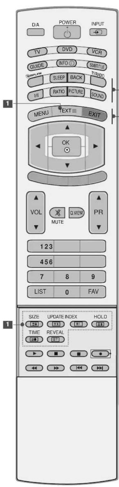 LG 37LF75.AEU - REMOTE CONTROL KEY FUNCTIONS - 2