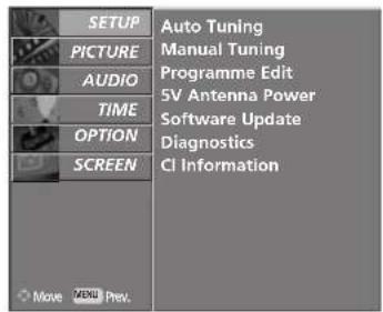 LG 37LF75.AEU - MANUAL PROGRAMME TUNING (IN DIGITAL MODE) - 2