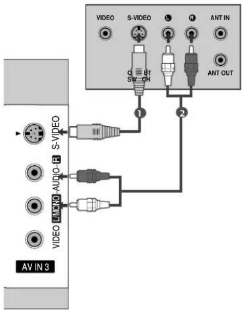 LG 37LF75.AEU - When connecting with an S-Video cable - 1