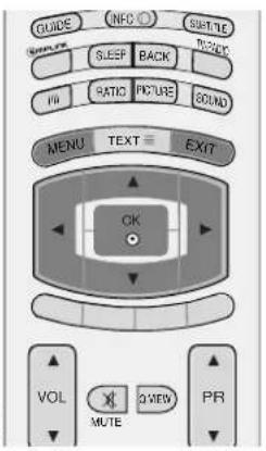 LG 37LF75.AEU - CI [COMMON INTERFACE] INFORMATION (IN DIGITAL MODE ONLY) - 1