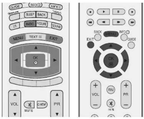 LG 37LF75.AEU - PICTURE SIZE (ASPECT RATIO) CONTROL - 1