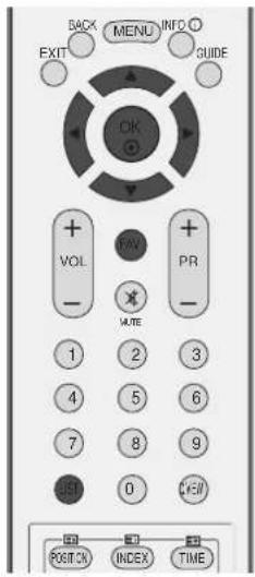 LG 37LF75.AEU - CALLING THE PROGRAMME TABLE - 2