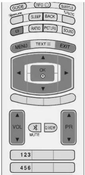 LG 37LF75.AEU - VOLUME ADJUSTMENT - 2