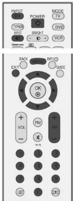 LG 37LF75.AEU - PARENTAL CONTROL - 2