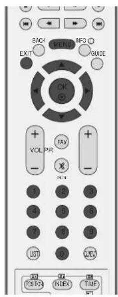 LG 37LF75.AEU - PROGRAMME EDIT (IN DIGITAL MODE) - 8