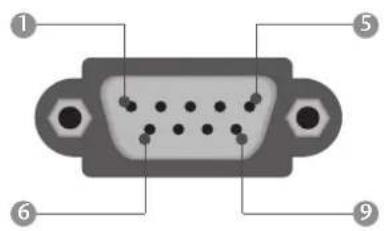 LG 37LF75.AEU - Type of Connector; D-Sub 9-Pin Male - 1
