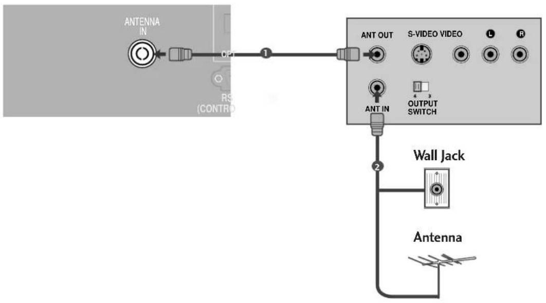 LG 37LF75.AEU - VCR SETUP - 1