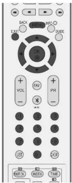 LG 37LF75.AEU - MANUAL PROGRAMME TUNING (IN ANALOGUE MODE) - 2